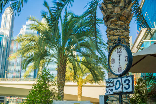 A clock and date display in Dubai's urban landscape with skyscrapers and palm trees in the background.